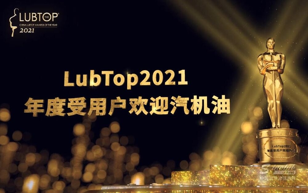 LubTop2021总评榜车用润滑油系列