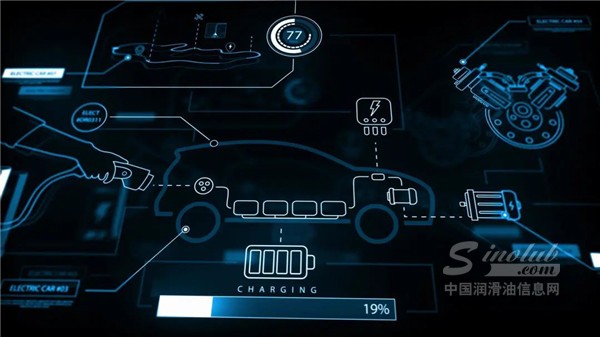 新能源汽车（NEV）动力系统谁更强？