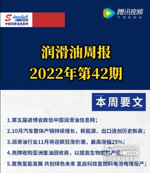 LubTop点评行业周报（2022年第42期）