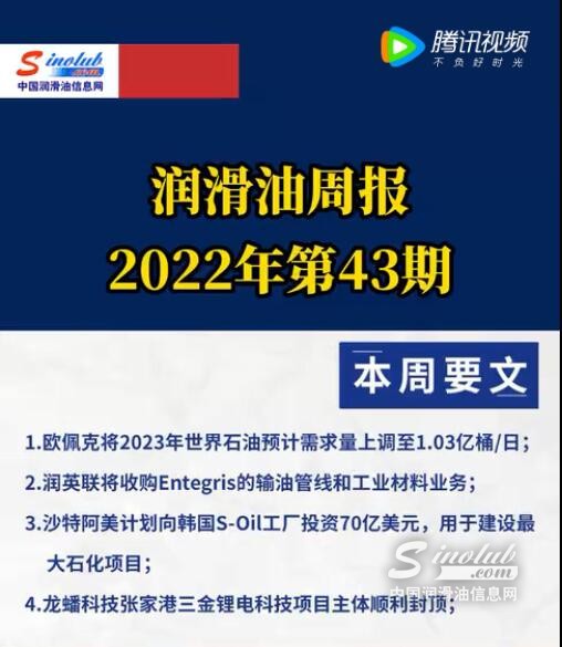 LubTop点评行业周报（2022年第43期）