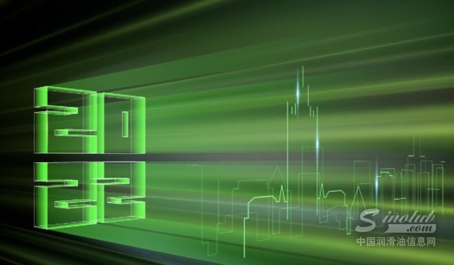 细数嘉实多工业2022高光时刻