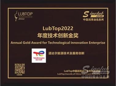 笃定前行，成就不凡！道达尔能源斩获润滑油“奥斯卡”五项大奖！