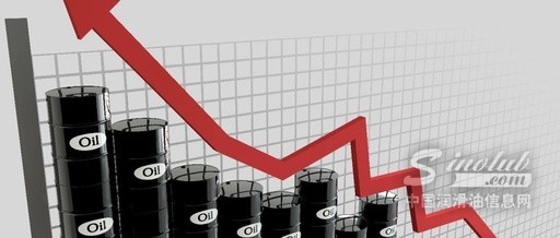 狂飙！大厂又发调价函，4月润滑油涨价潮强势来袭!