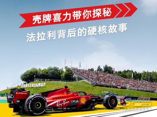 前方高能！壳牌喜力带你探秘法拉利之乡