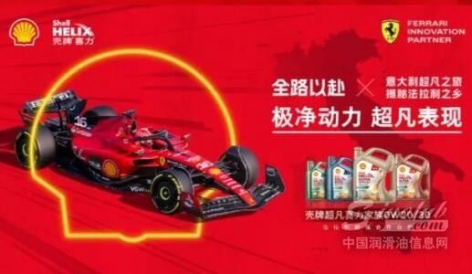 壳牌喜力探“意”之旅在路上，硬核奇遇，等你发现！