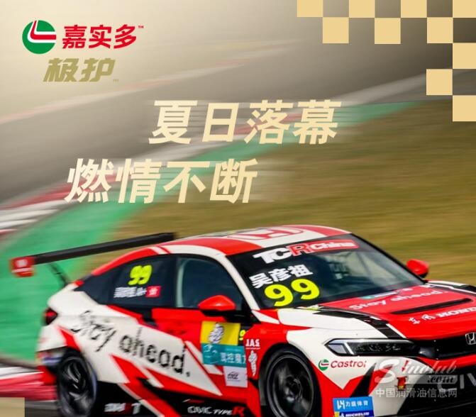 嘉实多x东风Honda｜2023 CTCC超级杯上海站，王者驾到！