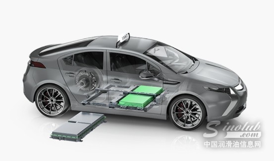 中国石化长城润滑油为中国新能源汽车弯道超车润滑助跑