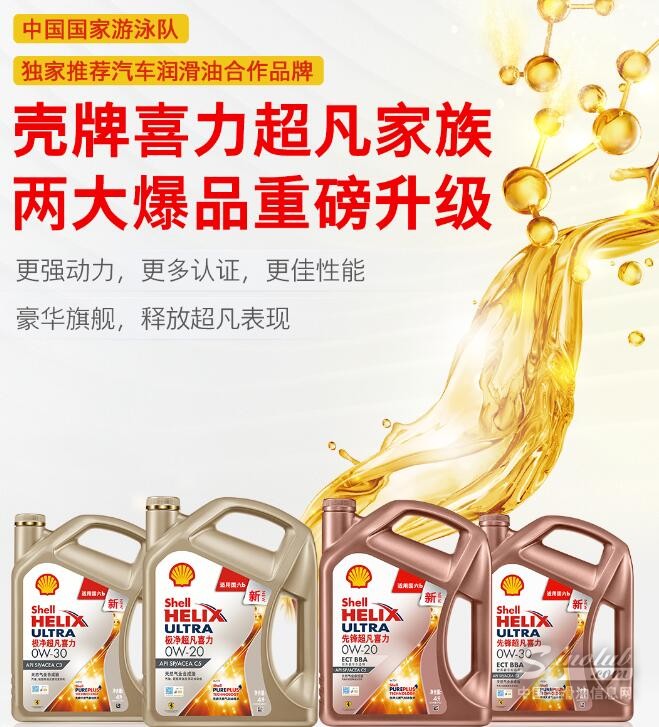 壳牌极净超凡喜力 & 先锋超凡喜力产品重磅升级！