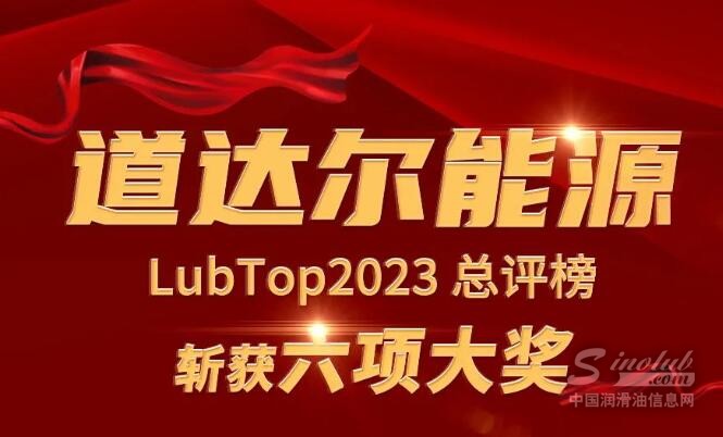 道达尔能源揽获LubTop2023总评榜六大奖项！