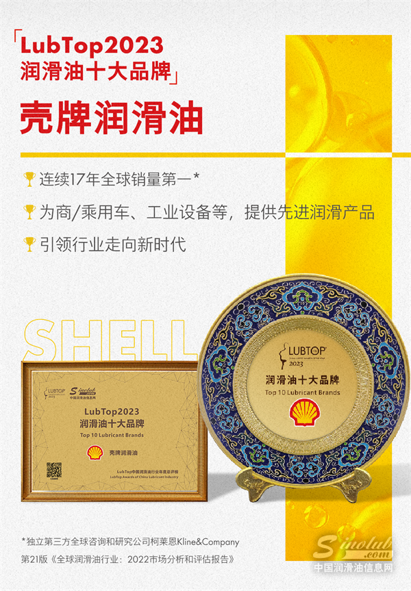 再添荣耀！壳牌润滑油斩获LubTop2023总评榜九项大奖！