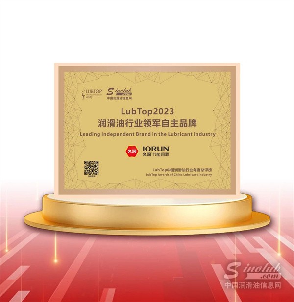 踔厉奋发、荣耀加推——上海久润科技斩获LubTop2023总评榜两项重量级大奖