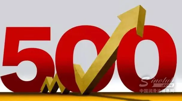 2024中国500强企业出炉！三桶油表现如何