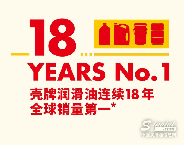 再筑传奇，荣耀与共 │ 壳牌润滑油连续18年“全球销量第一”！