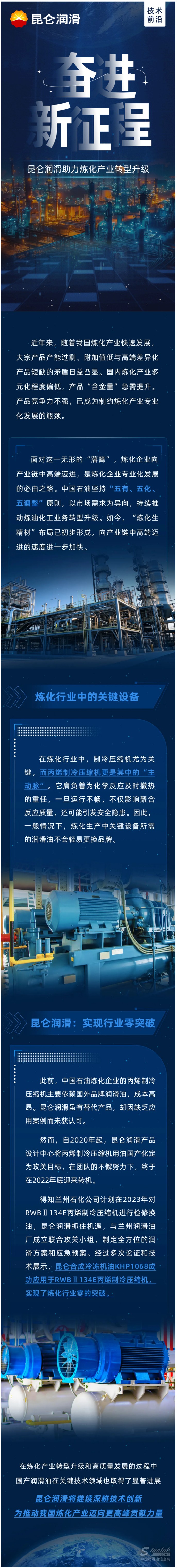 技术前沿｜奋进新征程：昆仑润滑助力炼化产业转型升级.jpg