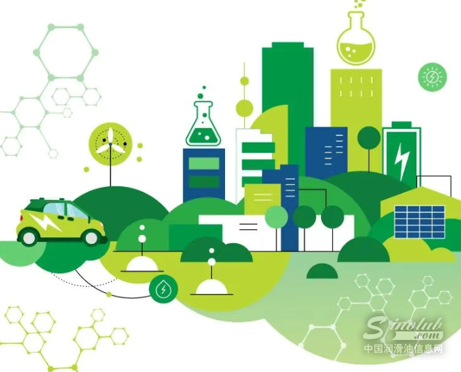 【龙蟠科技】龙蟠科技发布2024年度ESG报告