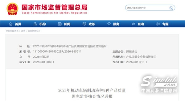 制动液、润滑油等28批次汽车用品不合格！
