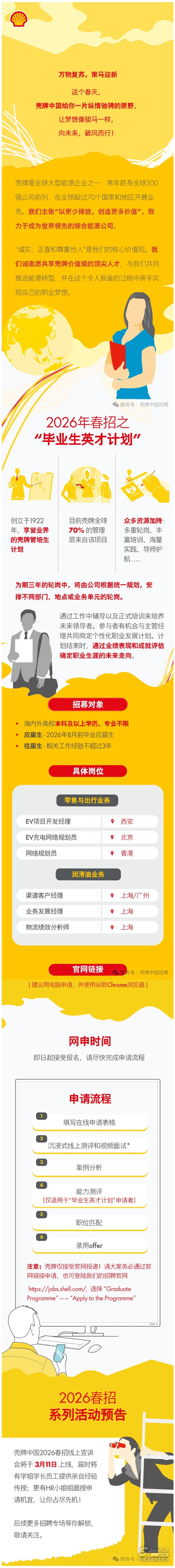 壳牌中国2026年春季校园招聘启动｜管培生+暑期实习生.jpg