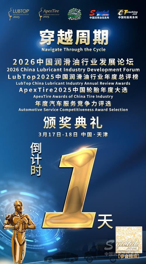 【LubTop2025】倒计时1天｜润滑油行业“奥斯卡”荣誉盛典明日启幕！