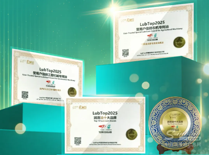 马石油在华合资企业斩获LubTop2025三项行业重磅大奖！