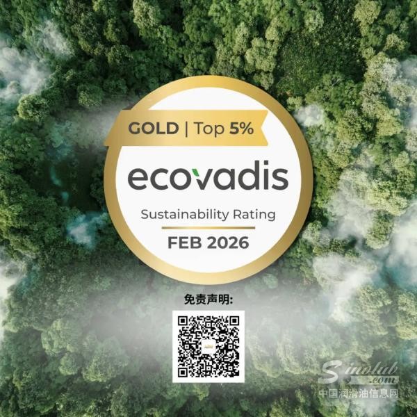 克鲁勃润滑剂连续五年荣获 EcoVadis金牌