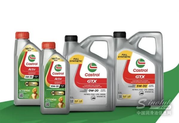 嘉实多印度升级Activ和GTX系列为全合成油