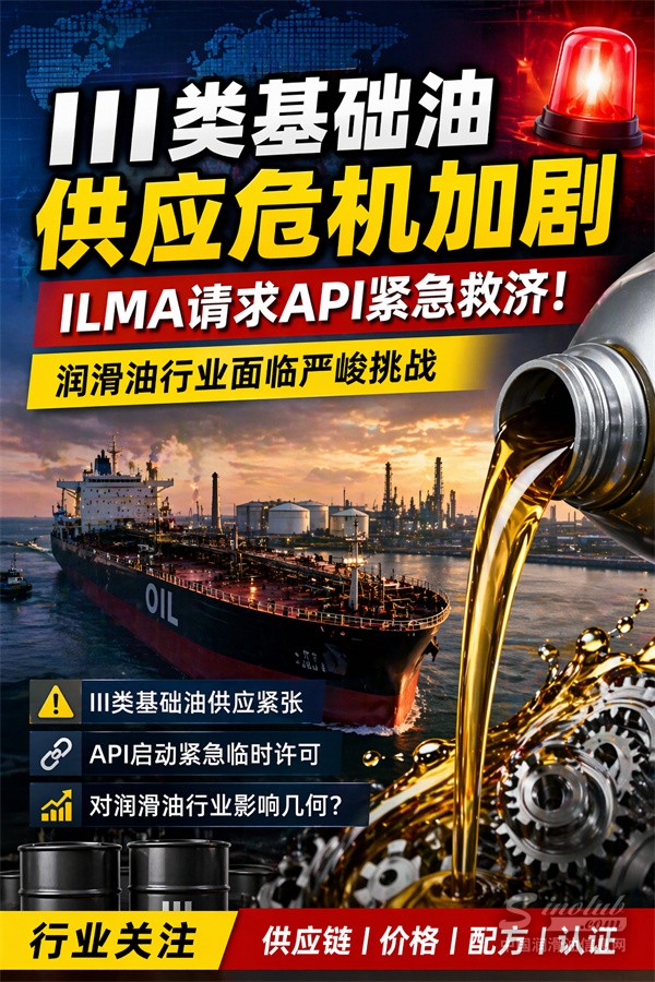 III类基础油供应危机加剧，ILMA请求API紧急救济