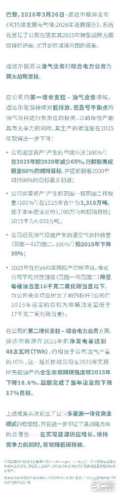 道达尔能源发布年度《可持续发展与气候：2026年进展报告》