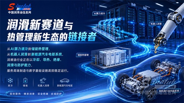 润滑油，正在闯进AI算力的机房