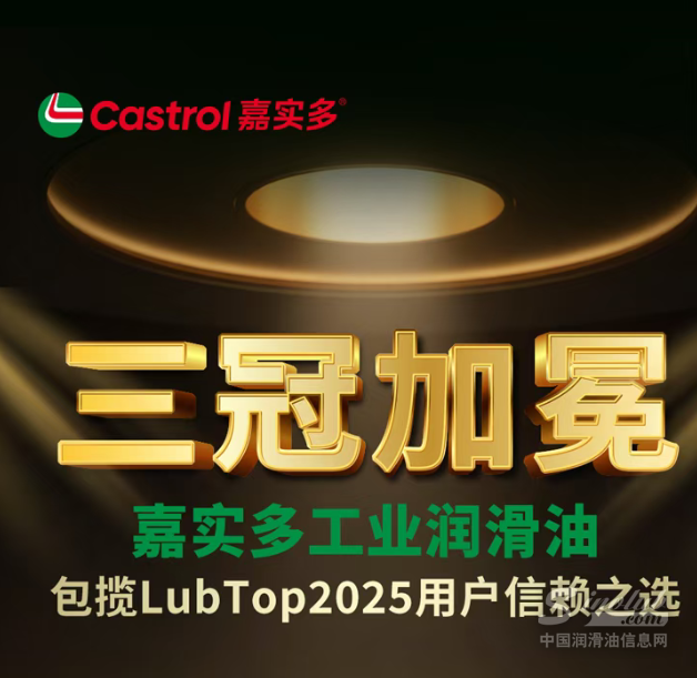 三冠加冕｜嘉实多工业润滑油包揽LubTop2025用户信赖之选