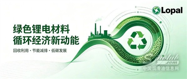 【龙蟠科技】绿色合规再进一程 | 山东美多电池级磷铁溶液通过RoHS和REACH环保认证