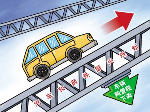 汽车振兴规划全文下发 14家集团将整合至10家