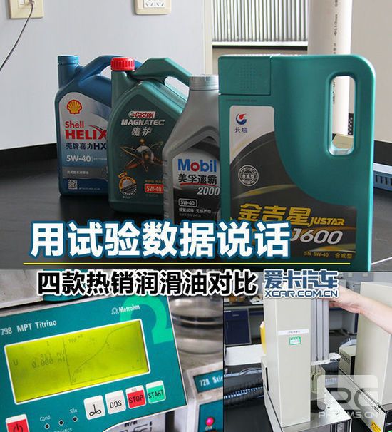 用实验室数据说话 四款热销润滑油对比