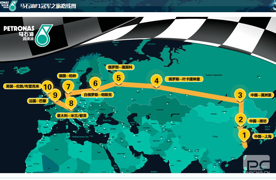 激情自驾横跨亚欧 马石油F1冠军之旅