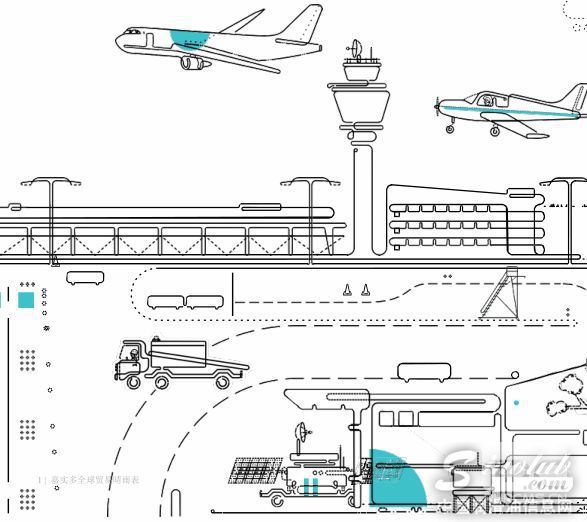 掘金“中国制造2025”——解码嘉实多全球汽车、工业贸易晴雨表