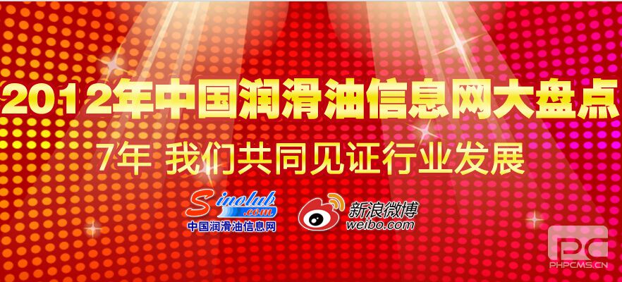  2012年中国润滑油信息网年终大盘点