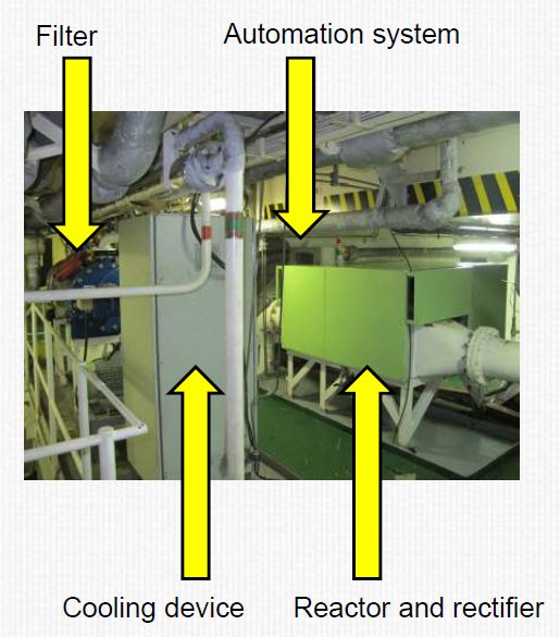 BLUESEAS BALLAST WATER MANAGEMENT SYSTEMS