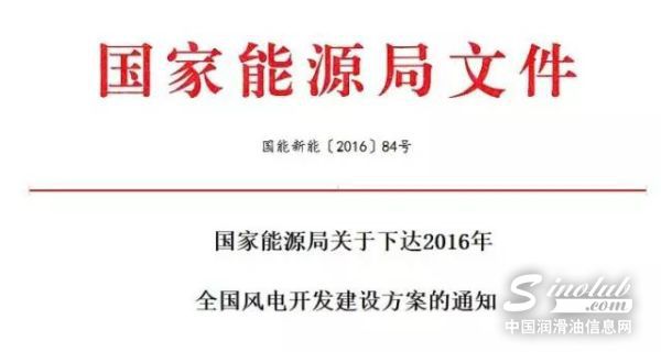 2016年全国风电开发建设总规模为3083万千瓦