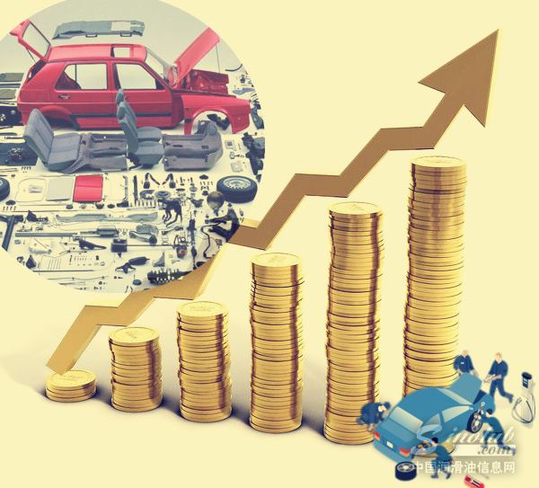 那些布局中国汽车后市场的上市公司