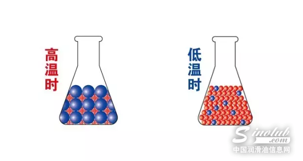 泰普艾：油压稳定首选！