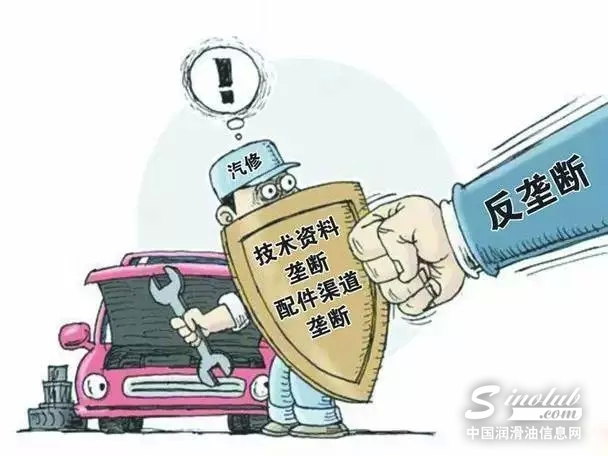 做润滑油必须知道，2016年起这些与汽车相关的政策