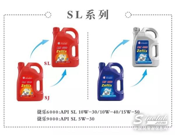 捷乐产品，强势升级！