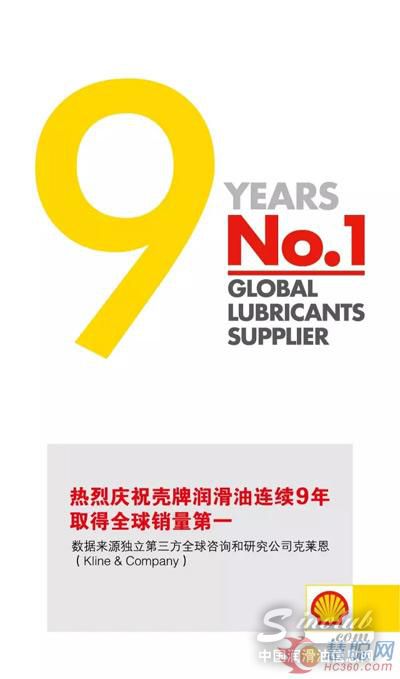 连续九年，壳牌润滑油全球销量第一