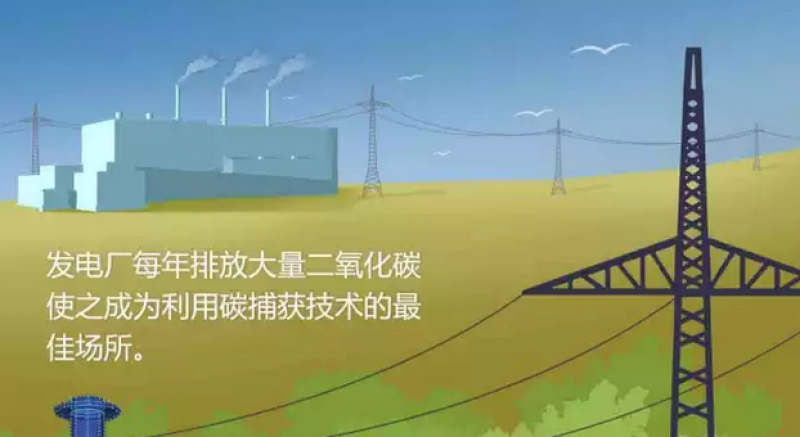 埃克森美孚探索捕获二氧化碳的新技术