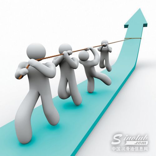 巨头掀起涨价潮，民营润滑油“涨”还是“不涨”？