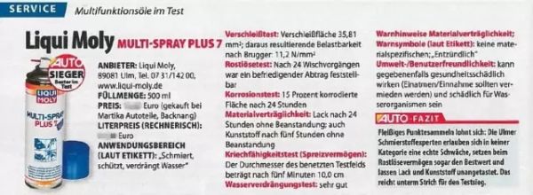 在9种喷剂中胜出！力魔多功能喷剂PLUS7