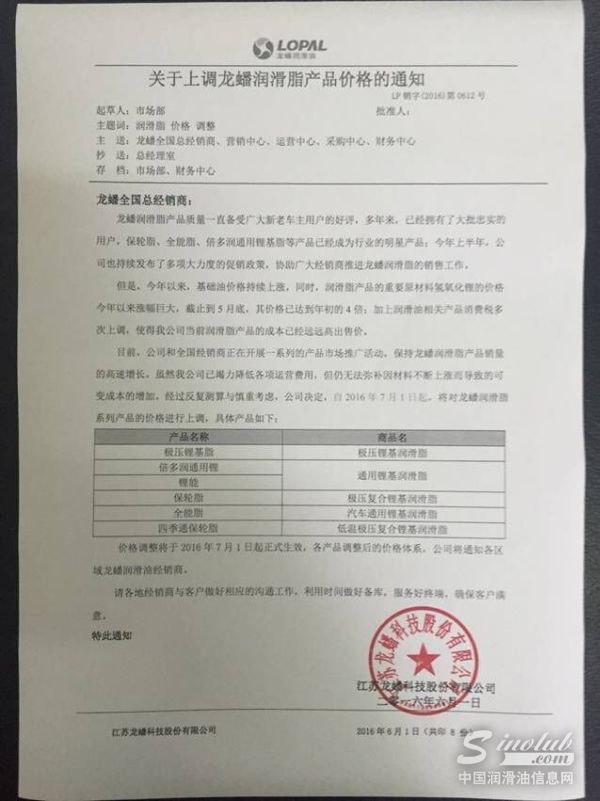 “黑马大哥”龙蟠也涨价啦！现在行业涨声一片啊！