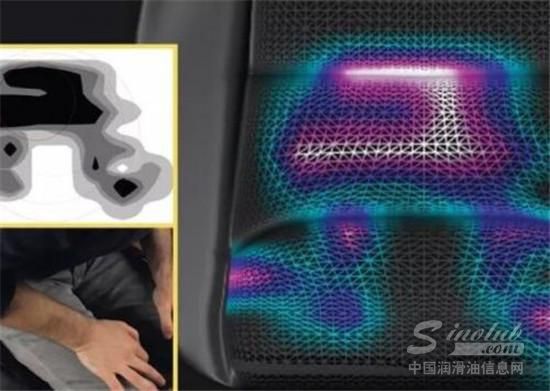 智能OCS传感器 打造最安全的汽车座椅