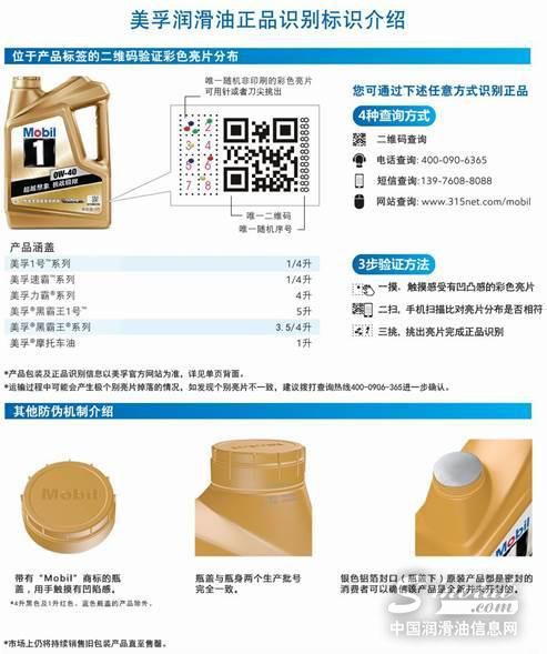 如何避免买到美孚壳牌嘉实多假机油 3招搞定