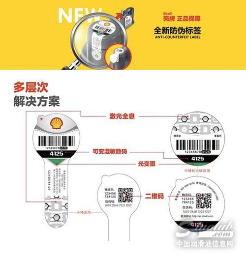 壳牌假机油多吗 美孚嘉实多和壳牌假货识别办法