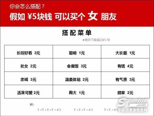 假如5块钱可以买一个润滑油客户……